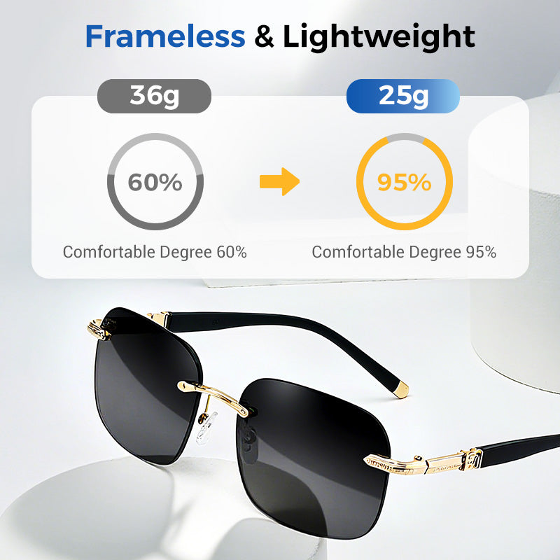 Lunettes de soleil HD sans cadre