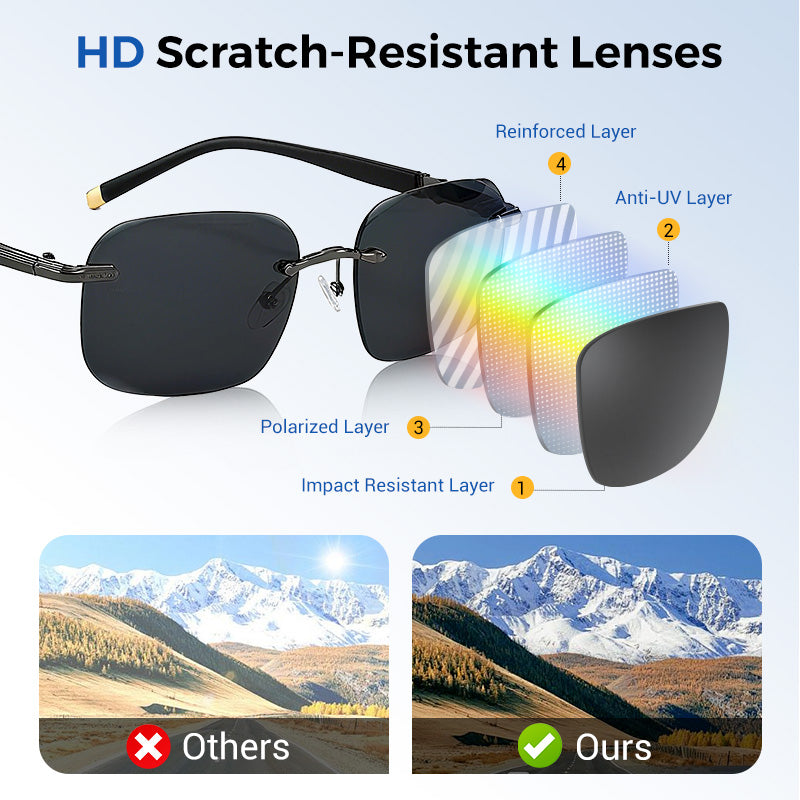 Lunettes de soleil HD sans cadre