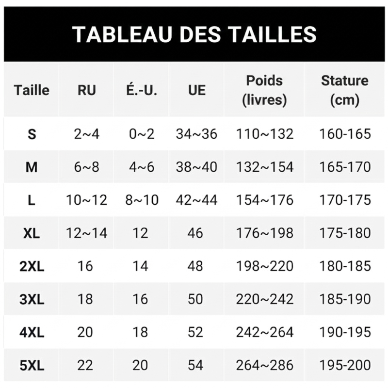 Salopette en jean classique pour homme à jambes larges 🛠️ Multiples poches pratiques 🔥 - Coupe décontractée (56 %), résistante et durable