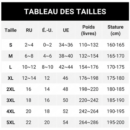 Salopette en jean classique pour homme à jambes larges 🛠️ Multiples poches pratiques 🔥 - Coupe décontractée (56 %), résistante et durable