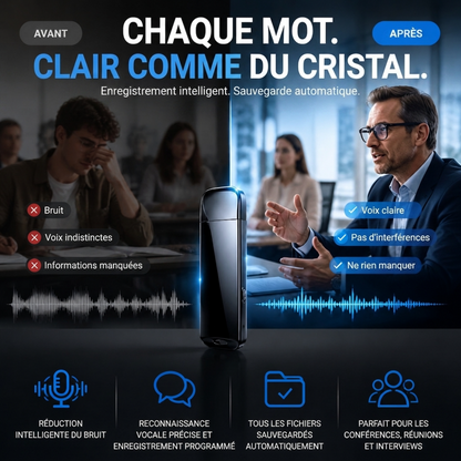🚗50 % de réduction🔒 Enregistreur vocal USB crypté | Cryptage des fichiers · Réduction du bruit pour des enregistrements clairs · Enregistrement en une seule touche · Enregistrement à commande vocale