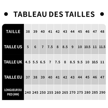 Sandales d'Extérieur Respirantes et Antidérapantes à Bout Fermé pour Hommes