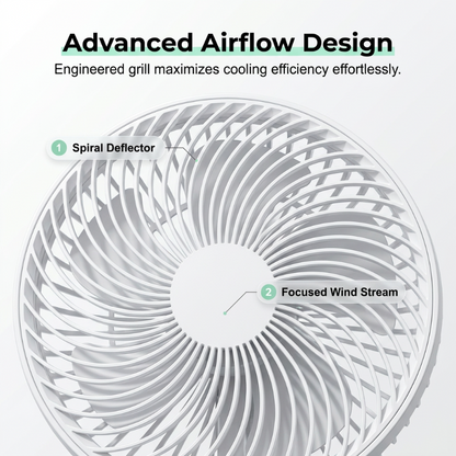 Portable Multifunctional Telescopic Floor Fan