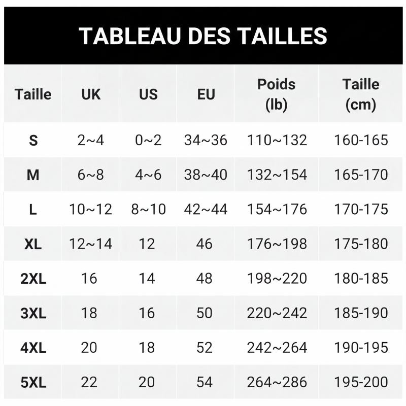 🔥‑56%👔 Chemise en Jean Homme Manches Longues, Modèle Décontracté avec Deux Poches Poitrine🤍 Style Utilitaire Intemporel !