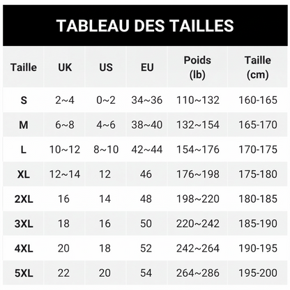 🔥‑56%👔 Chemise en Jean Homme Manches Longues, Modèle Décontracté avec Deux Poches Poitrine🤍 Style Utilitaire Intemporel !